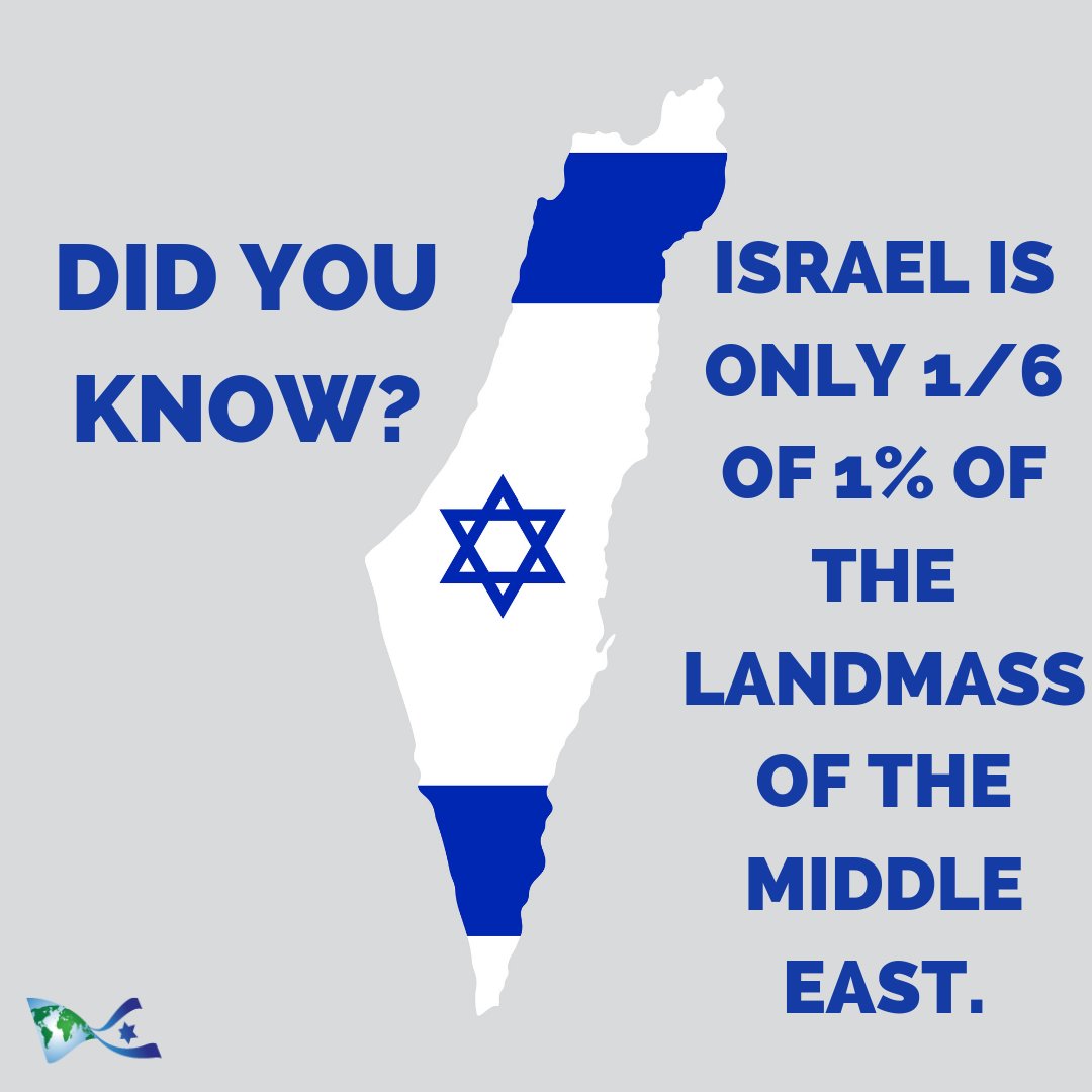 It was never about land, it was always about Jews living in their ancestral homeland. 🇮🇱 But we are here to stay. Via @UniteWithIsrael