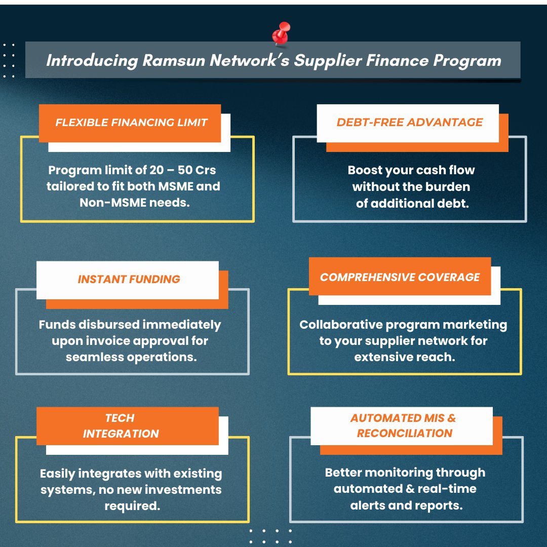 NetworkRamsun's tweet photo. Improve your cash flow with @NetworkRamsun’s (https://t.co/F3bPVzFuzC) Supplier Finance Solution. Flexible limits, instant payments, and easy tech integration. Ideal for #MSMEs and non-MSMEs. Swipe to learn more and contact us today!
#ramsunnetwork #supplychainfinance #cashflow https://t.co/LmyVjqUwSr