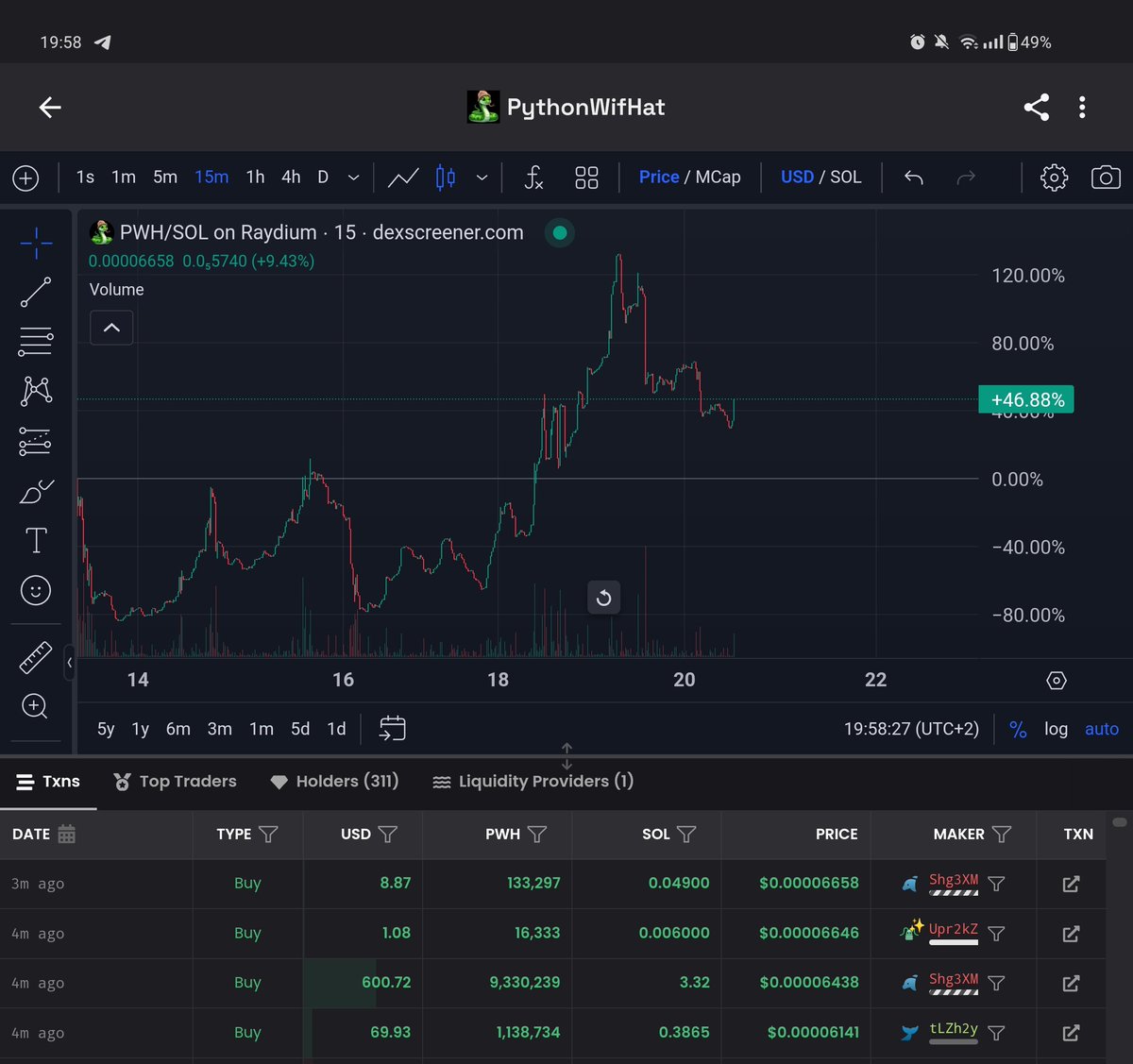 contrarything's tweet photo. @pythonwifhat Do you see how the snake rises?

CA: 58WNWeknaKykTPrpzP78Dz8dwh1pwZq2zuwpNZeNjv5n  
Dexscreener: https://t.co/HbfiTWtXYu…

Dev's X https://t.co/lPM56lstjT
X: https://t.co/nNoBzbcUyd
#Antiscam #Scam #Savecrypto #ThegoodOne #Ponke #Solana #memecoin https://t.co/zEGW7HOq58