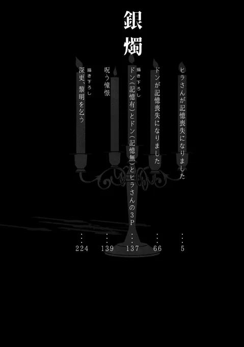 ドンヒラR18再録本 描き下ろしサンプル(2/3) 
