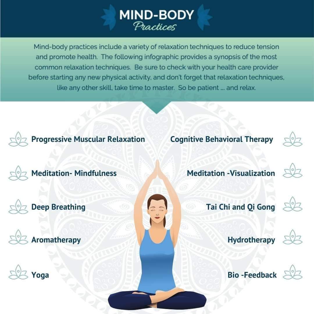 JhunuDr's tweet photo. Relaxing is increasingly difficult in our always- on digital world. In fact, Many of us have forgotten how to truly unwind. But learning to relax can be life changing as unabated stress can be detrimental for our physical and mental well-being.

#WorldMeditationDay #LearnToRelax https://t.co/tsJxNHabNN