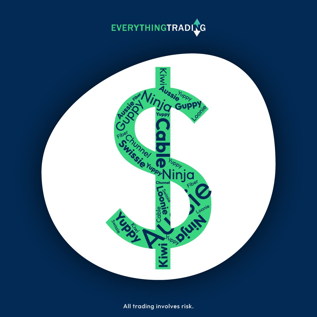 Everything Trading (@EverythingTrad) / Posts / X