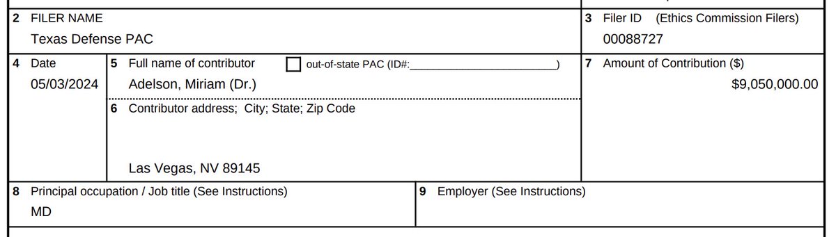 New: Texas Defense PAC, a group formed on 4/30 that has been backing @DadePhelan & his allies, is funded by Miriam Adelson. The Las Vegas Sands owner, who has been trying to legalize casinos in Texas, gave $9.05 million to the PAC on 5/3 — the entirety of its funding. #txlege