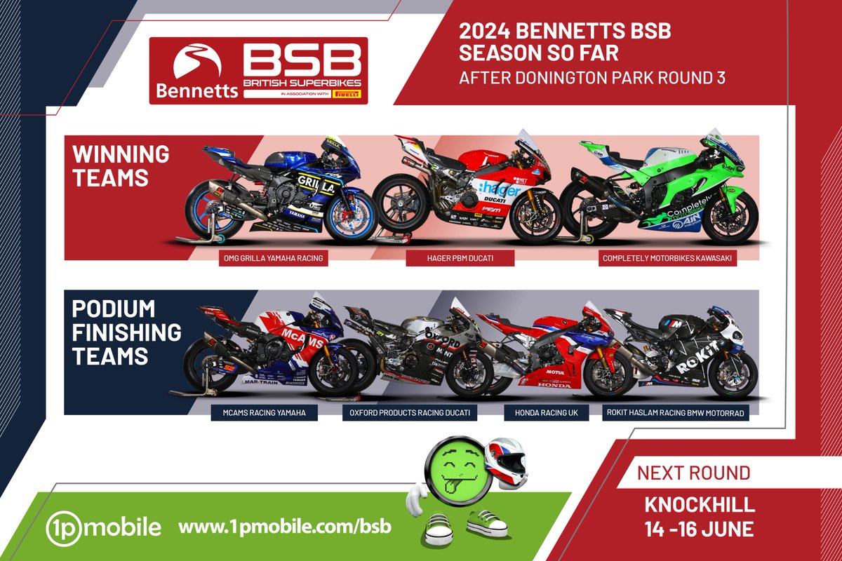 ROUND RECAP: @cmkawasaki became race winners in 2024 @bennetts_bike BSB at @DoningtonParkUK whilst ROKiT Haslam Racing BMW Motorrad claimed their first podium finishes of the season Coming next, it's @krcircuit on 14/15/16 June