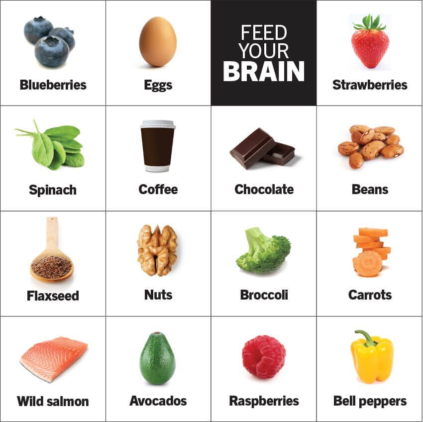 Boost your mental acuity by incorporating some of these nourishing foods into your diet today. #BrainFood #EatWell