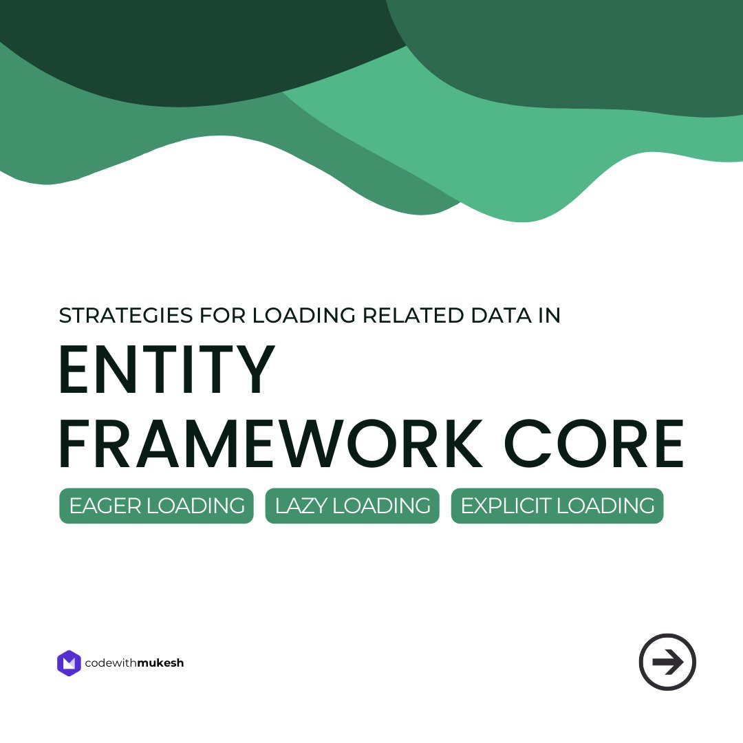 How to load data efficiently in EFCore? 💡 

This is crucial for optimizing the performance of your .NET applications. EF Core offers several strategies for loading related data, each with its own use cases and trade-offs. Here’s an overview of the primary loading strategies.