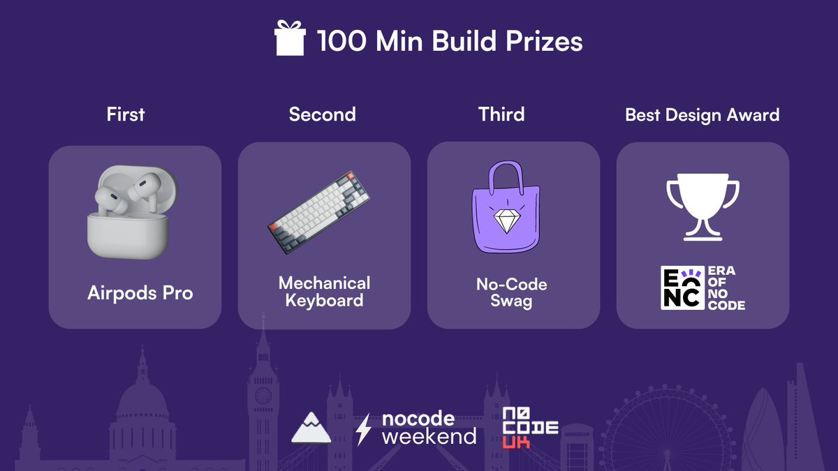 No Code Weekend tweet media