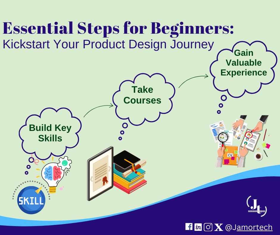 Curious about how to kickstart your product design journey? 🌟
 👉Build Key Skills:
👉Take Courses: 
👉Gain Experience: 
Follow @JamorTech  for more tech tips!
#ProductDesign #TechCareers #InternTraining  #jamorinterns #Opay Layi LASU Japa