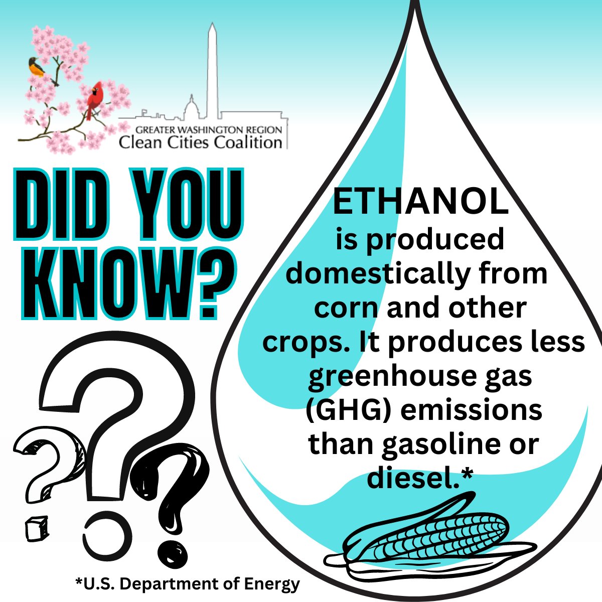 #ethanol #alternativefuels #GWRCCC