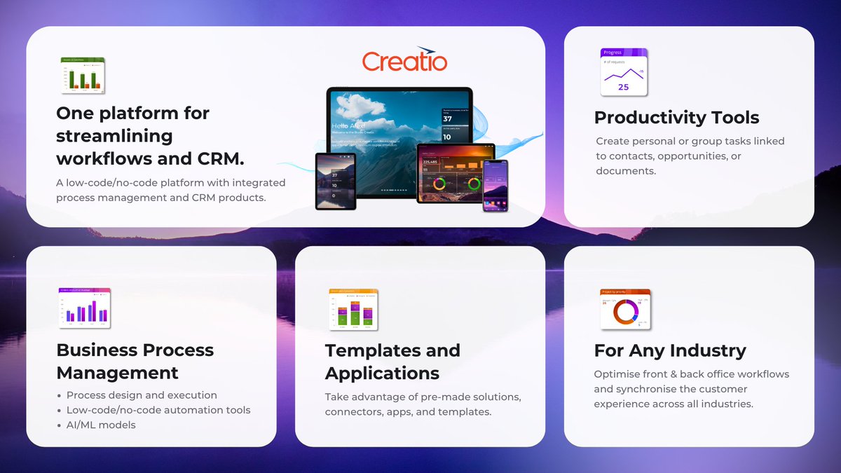 Qmulus Solutions tweet media