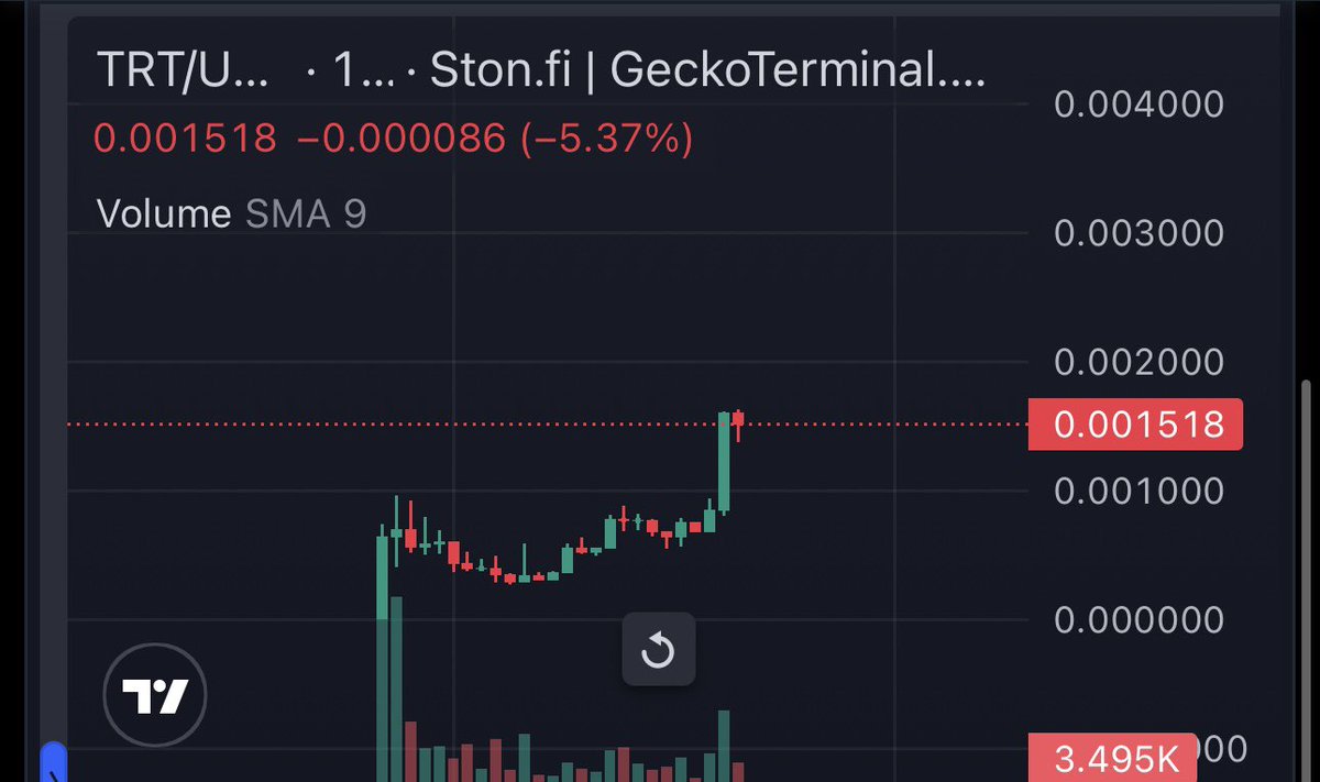 中国密码鲸公司 WHALE CHINESE 🇨🇳🐳🚀🌖 tweet media