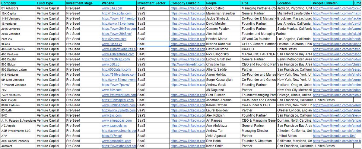 leadsive's tweet image. 🚀 Looking for funding for your SaaS startup? Check out this curated list of 1000+ pre-seed funds!

➡️ Repost this and comment &quot;Shared&quot; to get the list for FREE!📈

#SaaS #Startups #Funding #PreSeed #Entrepreneurship #VC #Investors #StartupFunding #Fundraiser #CEO