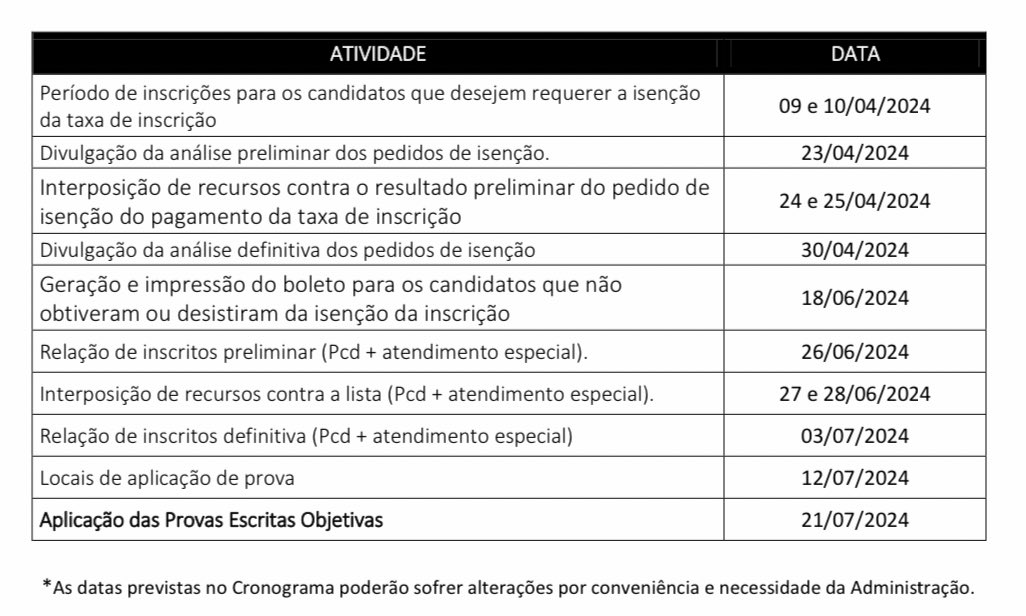 Bom dia! Data da prova de Teresina-PI alterada para 21/07.