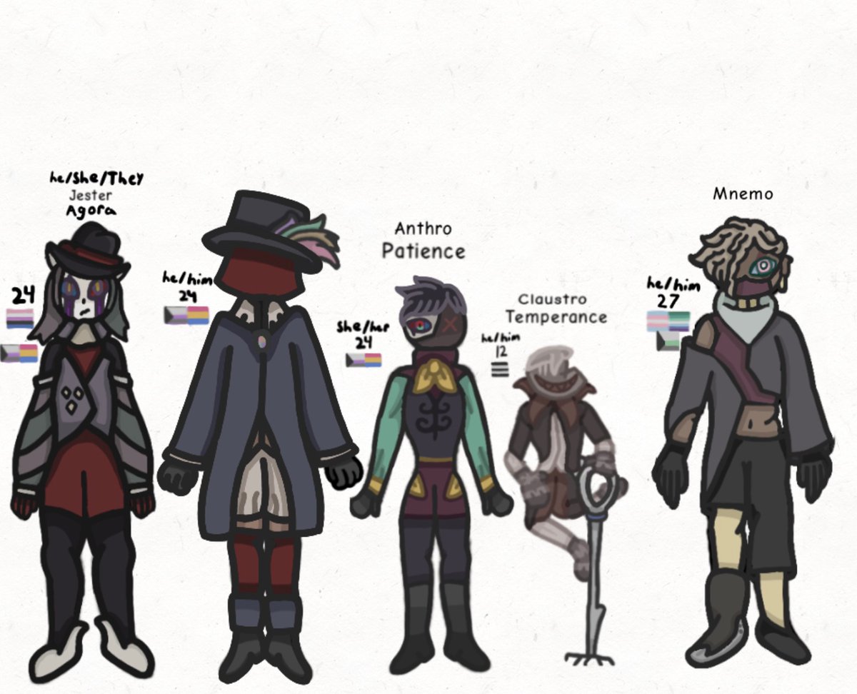 owen_OAccount's tweet photo. My characters for Atelo, final design #Atelo #graphicnovel #wip #originalcharacter #originalstory #art https://t.co/Dk65ku1LMI