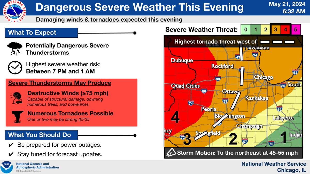 An outbreak of dangerous severe thunderstorms capable of producing tornadoes and widespread damaging winds is expected this evening. Make sure you have multiple ways to receive severe weather warnings and review your severe weather safety plans! #ILwx #INwx