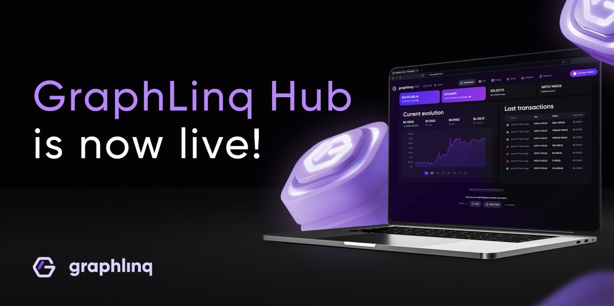 graphlinq_proto's tweet photo. Wen Hub🤔
GraphLinq Hub V1 is now live!💥

Key features include:
• Providing Liquidity and Earning LP Trading Fees
• Swapping ERC20/GraphLinq Chain Tokens
• Bridging ERC20/GraphLinq Chain tokens
• Wrapping ERC20/GraphLinq Chain tokens

Explore the GLQ DeFi space, especially with an upcoming massive airdrop ✌️ https://t.co/El6lZbLLft