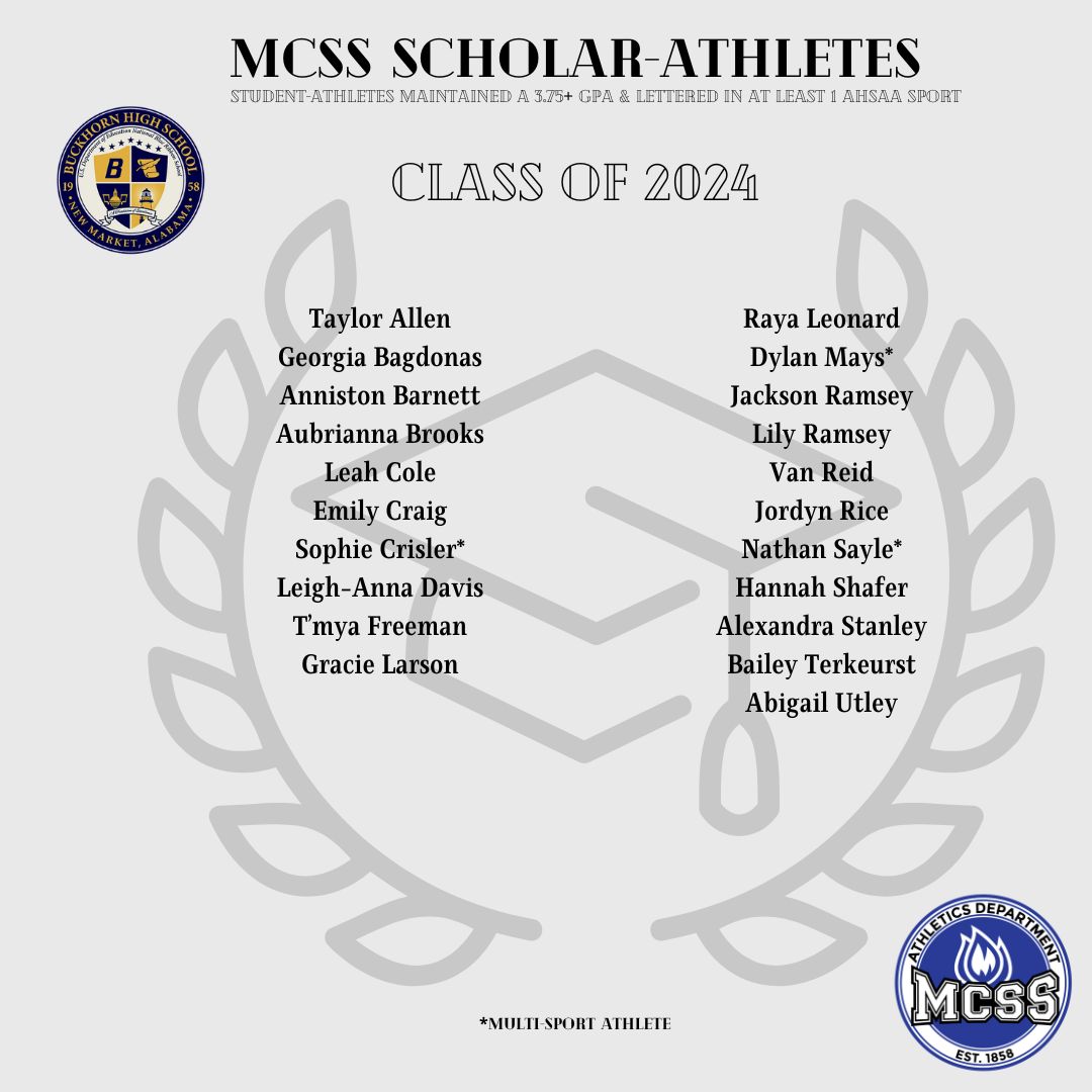MCSSAthletics's tweet photo. With Buckhorn, Hazel Green, &amp; Sparkman Seniors set to cross the stage, let's recognize their Scholar-Athletes! These Bucks, Trojans, and Senators maintained a 3.75+ GPA while lettering in at least one AHSAA sport. Congratulations to these STUDENT-athletes! #MCSSAthletics #1MCSS🎓 https://t.co/4WOeQvs7ax
