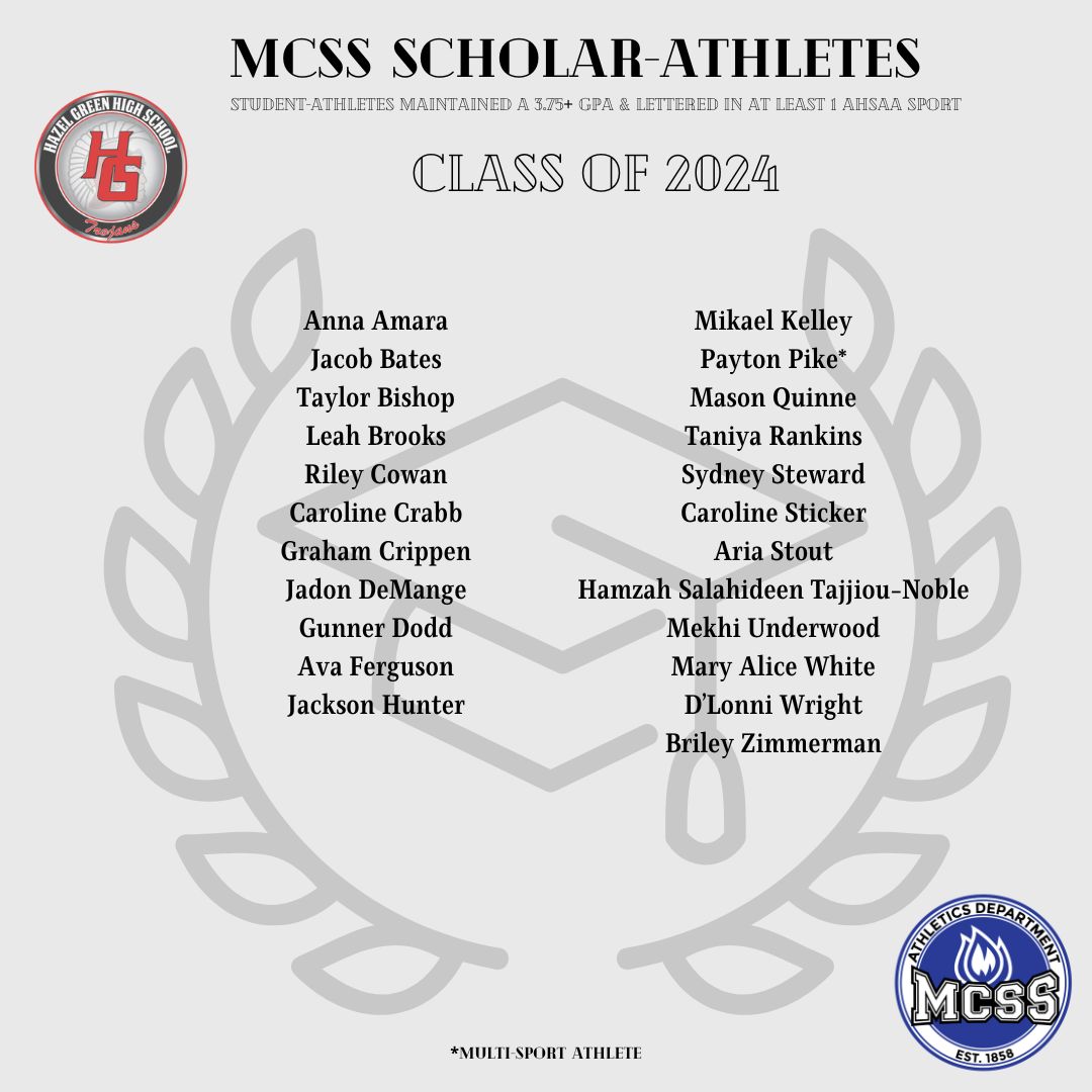 MCSSAthletics's tweet photo. With Buckhorn, Hazel Green, &amp; Sparkman Seniors set to cross the stage, let's recognize their Scholar-Athletes! These Bucks, Trojans, and Senators maintained a 3.75+ GPA while lettering in at least one AHSAA sport. Congratulations to these STUDENT-athletes! #MCSSAthletics #1MCSS🎓 https://t.co/4WOeQvs7ax