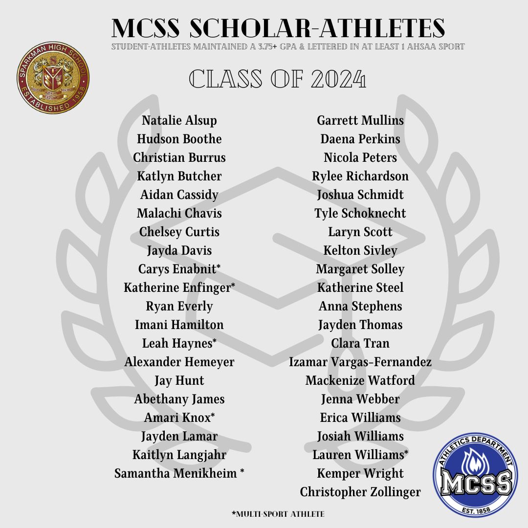 MCSSAthletics's tweet photo. With Buckhorn, Hazel Green, &amp; Sparkman Seniors set to cross the stage, let's recognize their Scholar-Athletes! These Bucks, Trojans, and Senators maintained a 3.75+ GPA while lettering in at least one AHSAA sport. Congratulations to these STUDENT-athletes! #MCSSAthletics #1MCSS🎓 https://t.co/4WOeQvs7ax