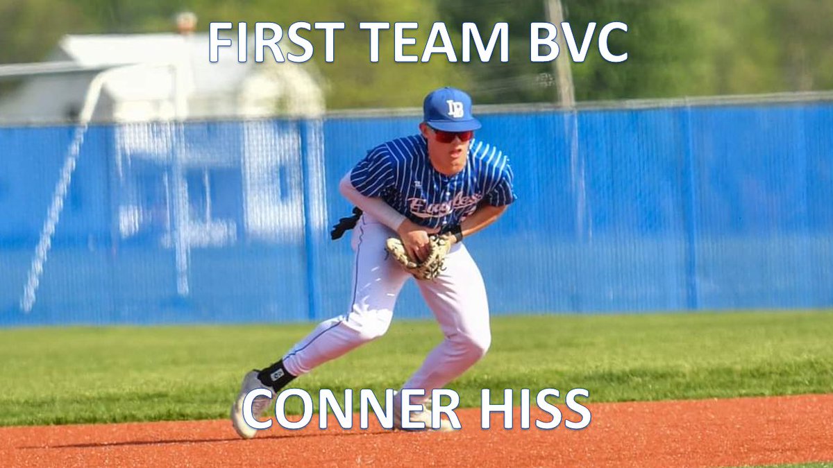 <a href="/conner_hiss/">Conner Hiss</a>