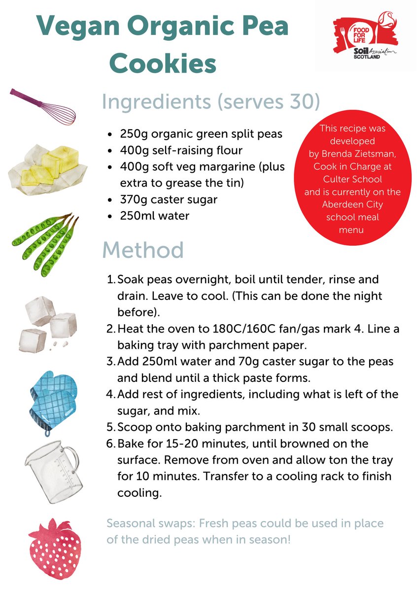 SoilAssocScot's tweet photo. To celebrate #PSCWeek @PSCMagazine we're sharing some delicious recipe cards, developed in collaboration with @AberdeenCC as part of our #GivePeasAChance pilot project π«
Which will you try this week? Discover more:
https://t.co/dp1wKffukp #FoodforLifeServedHere π
π₯¦π https://t.co/zEGnrbxTU7