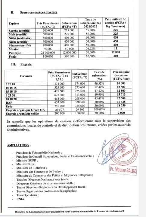 En plus de baisser les prix des engrais subventionnés, le gouvernement vient de baisser considerablement les prix des semences et plants subventionnés❤️🇸🇳😊
Regardez les comparaisons par rapport à l'année dernière✌🏻