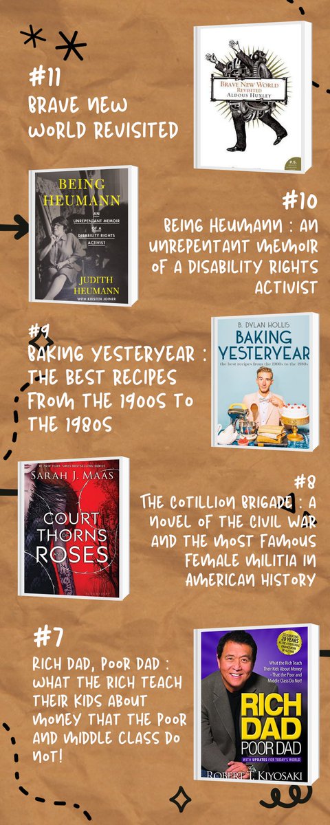 HCTC_Library's tweet photo. What were the top 20 most checked out books from HCTC Libraries? https://t.co/9caWWGYMdQ