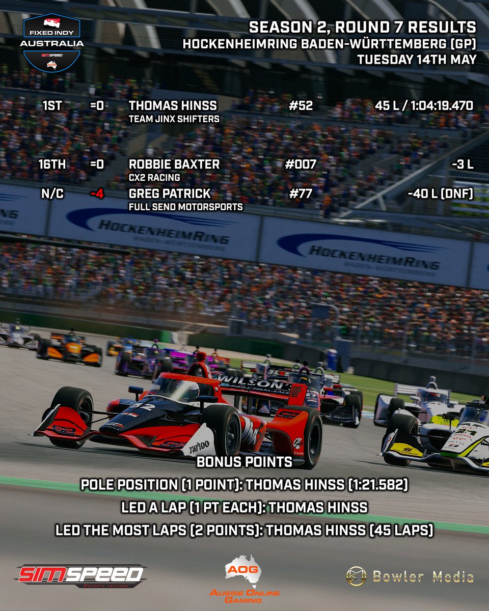 Aussie Online Gaming tweet media