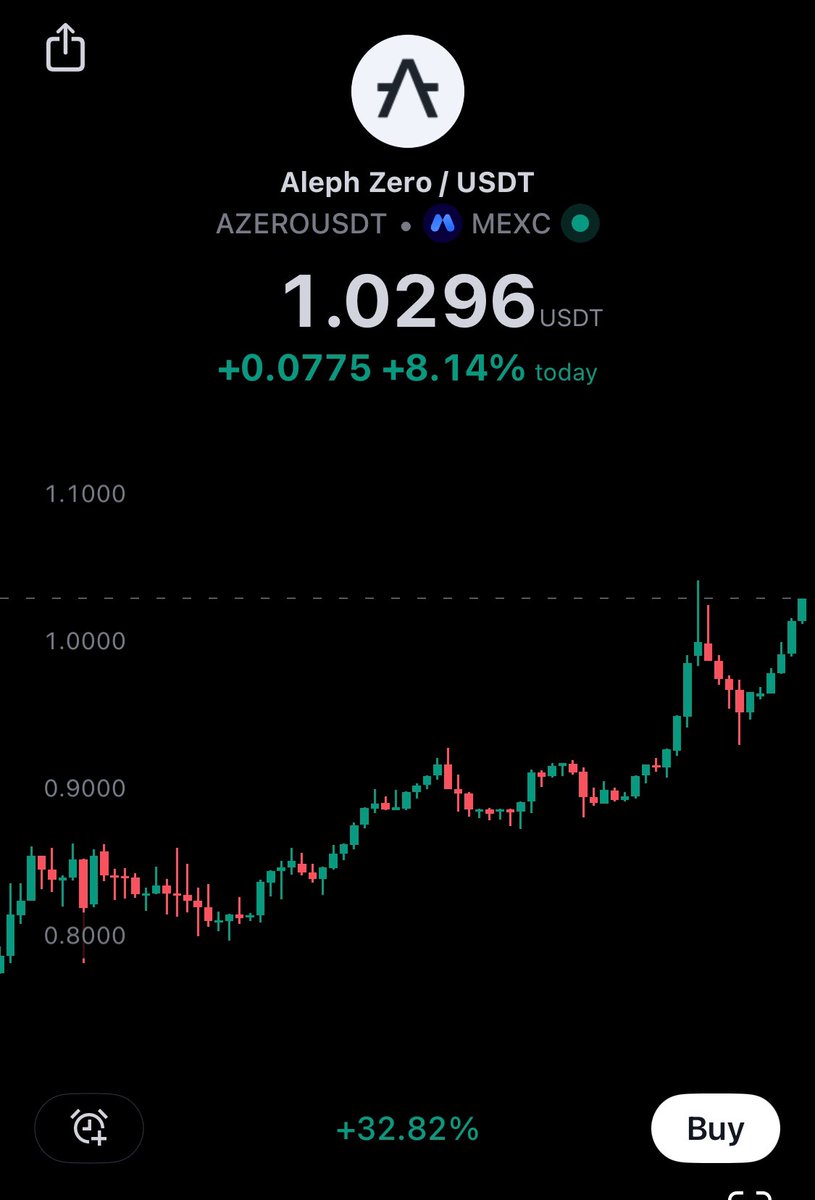 Kryptstar Mack tweet media