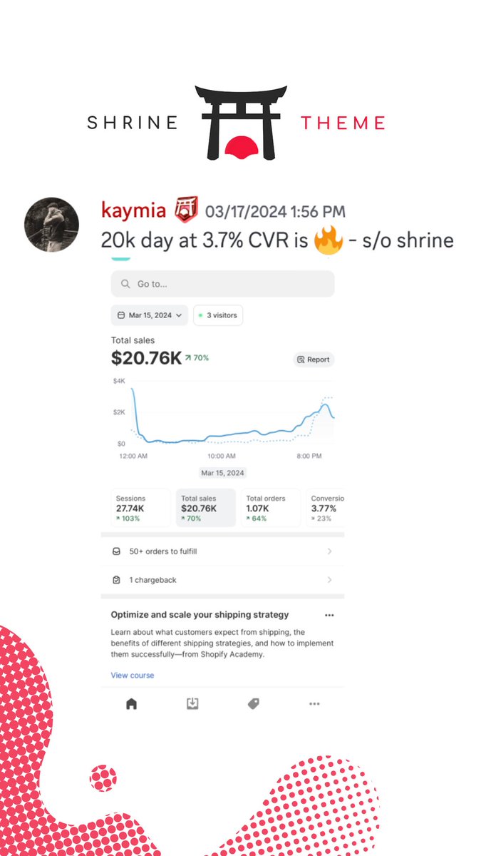 Shrine Solutions (@shrinesolutions) on Twitter photo 