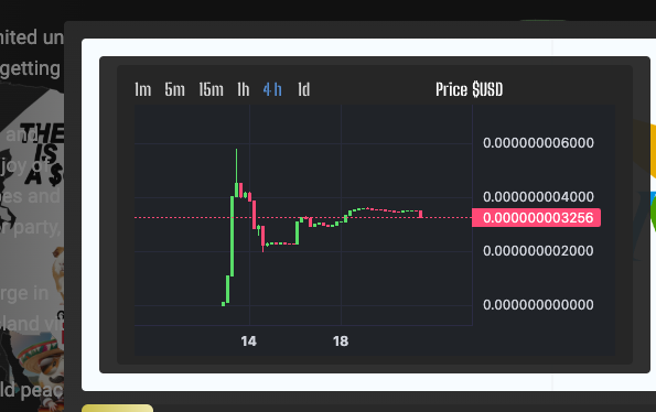 NeverSettleCat's tweet photo. lmao, gogo VIRGINS! 😘

current top 20 with cap around $40k, strong hold