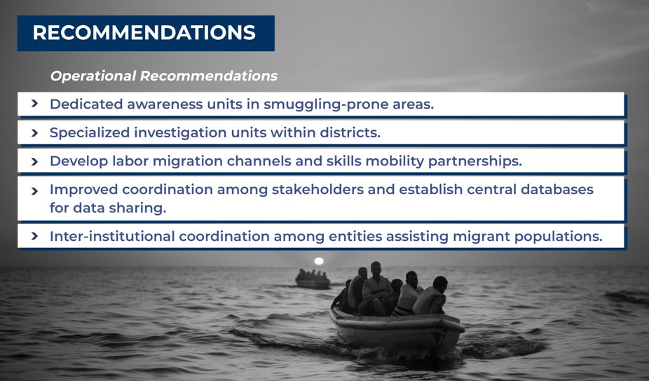 NCHR's #PerilousJourneys report recommendations for government, and increased cooperation to develop migration channels and skills mobility partnerships @RabiyaJaveri @IOM_Pakistan
