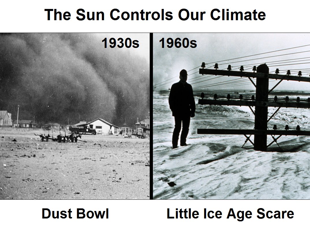 Climate alarmists keep you ignorant about the past so they can scare you about the present.