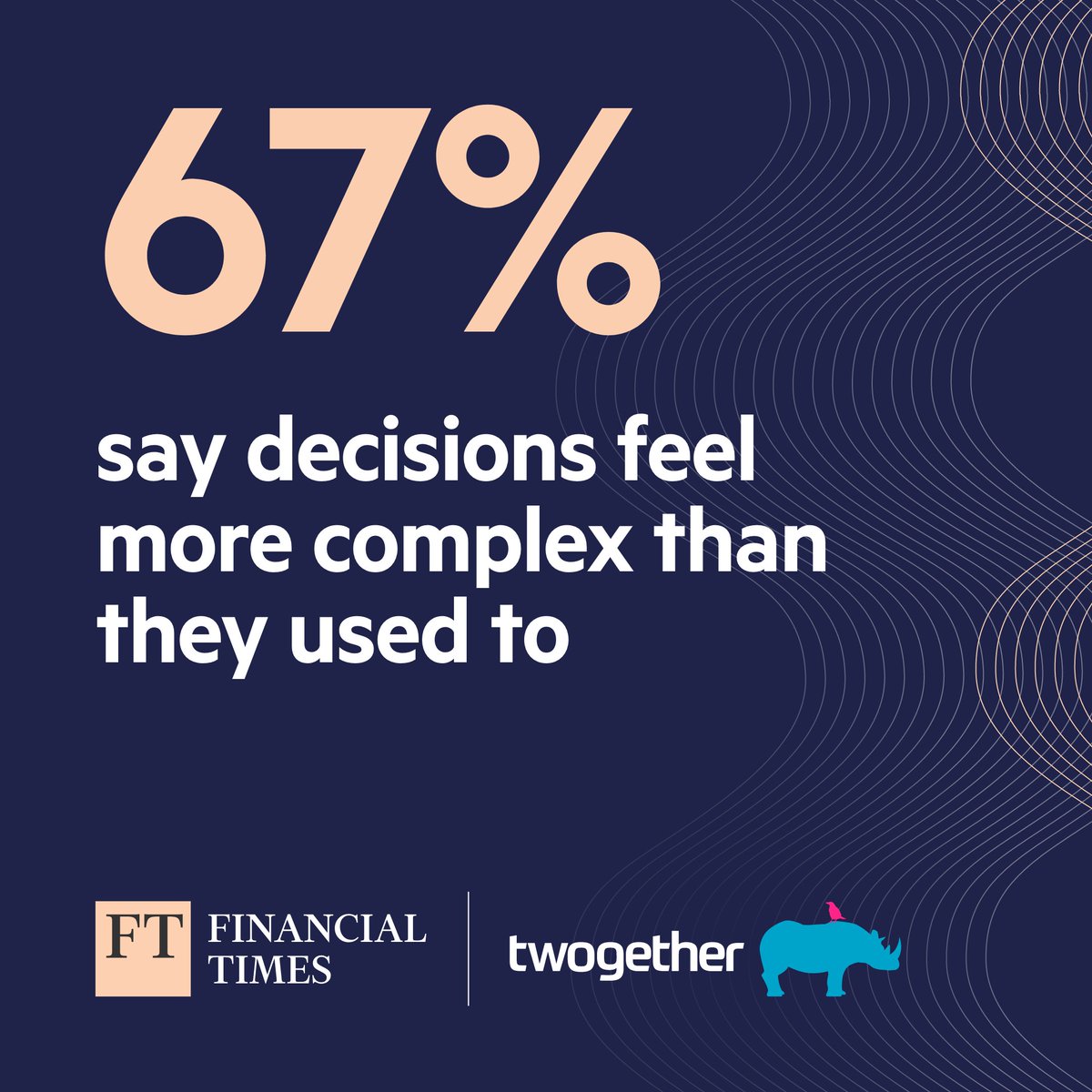 wearetwogether's tweet photo. Complexity is on the rise. So trust, credibility, and using the right content formats is essential.

Explore our new infographic in collaboration with the @FinancialTimes to discover what resonates most with B2B decision-makers. 

https://t.co/dIMyBjuYdP

#b2bmarketing https://t.co/B0Ioq6xuZt