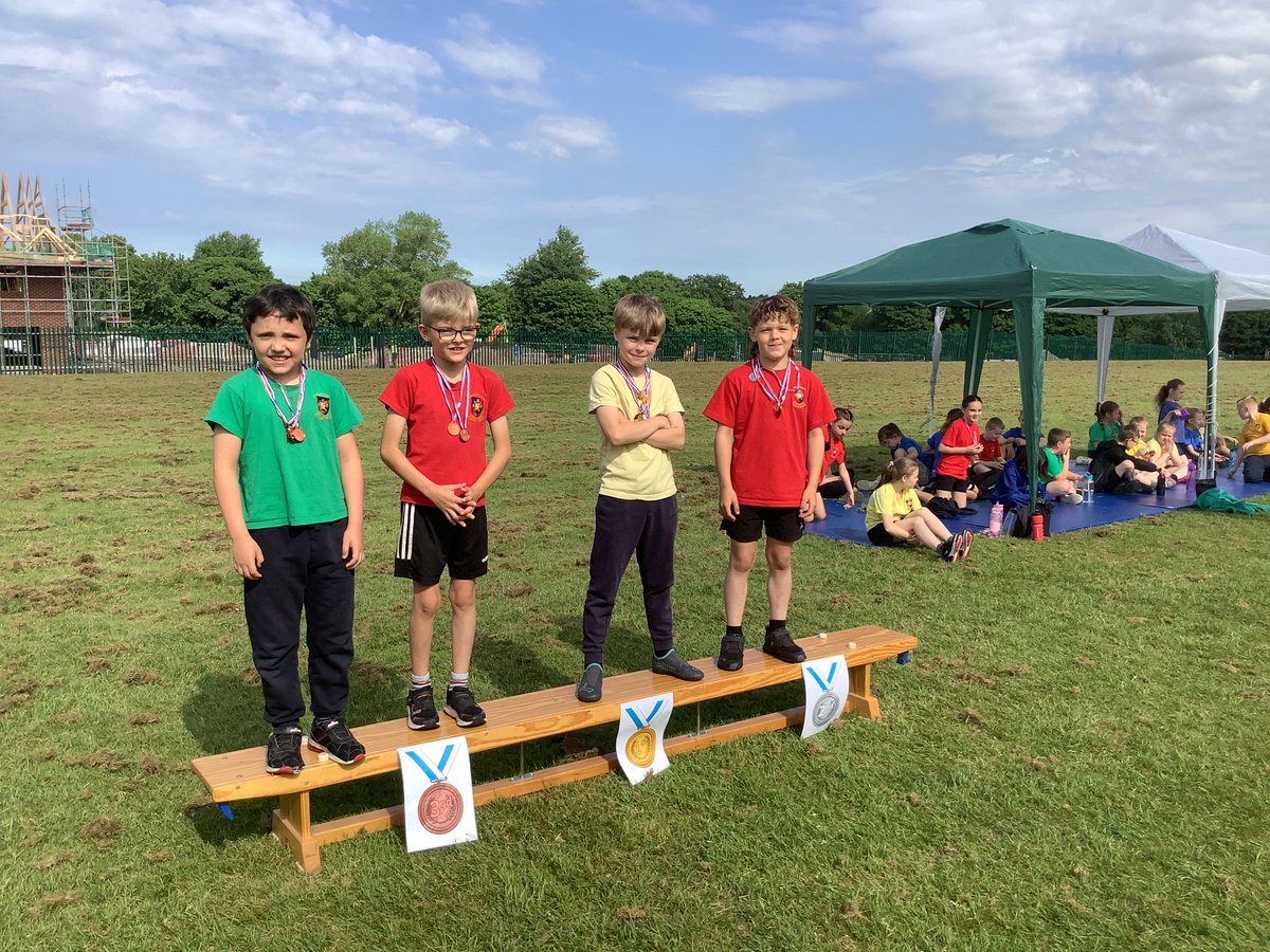 MrsRB_Thatto's tweet photo. What a fantastic Sports Day we had 4RB!  Thank you to everyone who was able to attend.  We all enjoyed it. 🏅🏆#ThattoPrim_4RB #ThattoPrim_PE https://t.co/2FZyFZx9FR