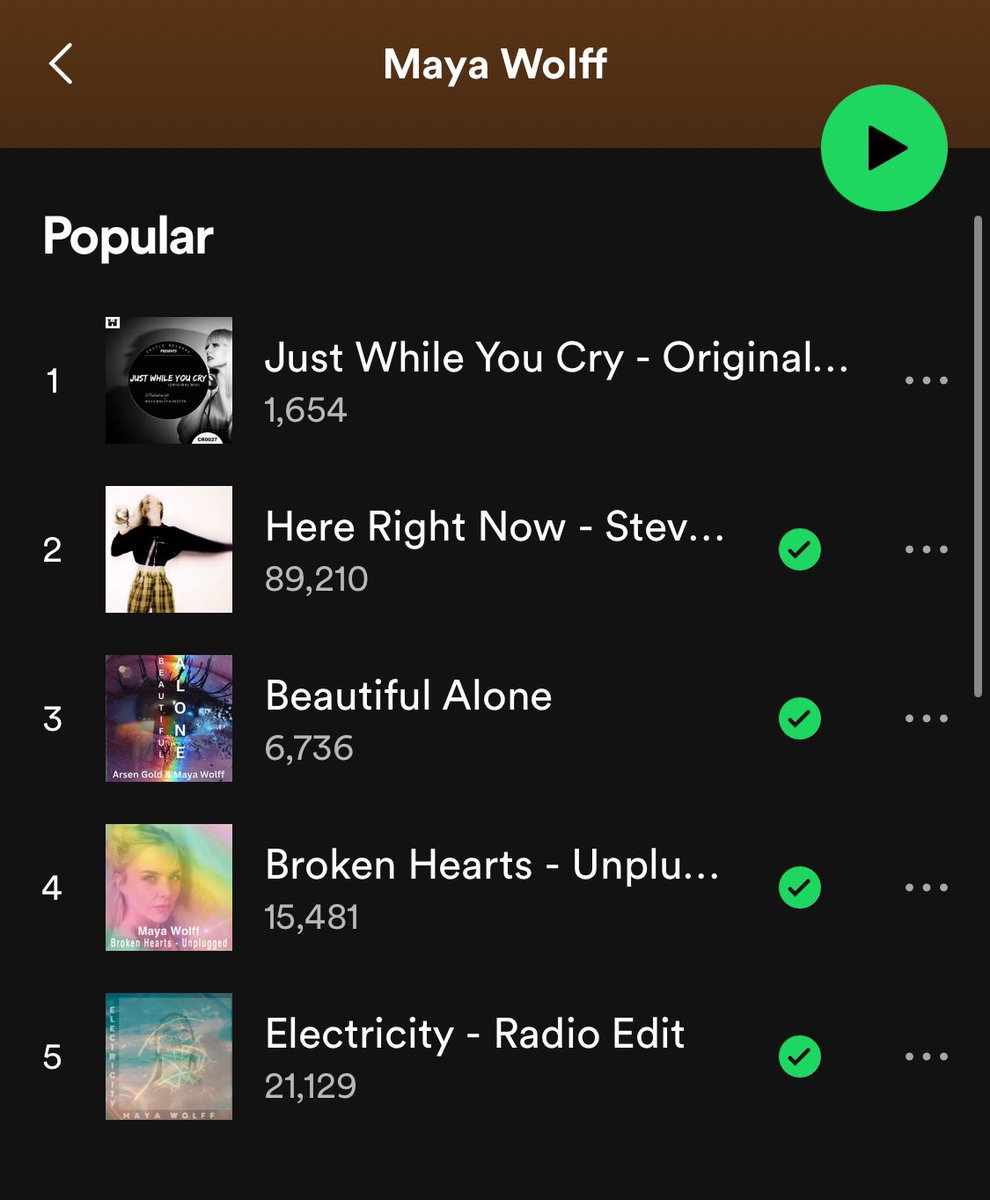 I don’t get it 😂😂😂Why is my No1 popular song one with the least streams and from 10 yrs ago?? open.spotify.com/track/6kFwodNK… It’s a cool track though, so you should def listen to it. #CrazyWorld #MakesNoSense
