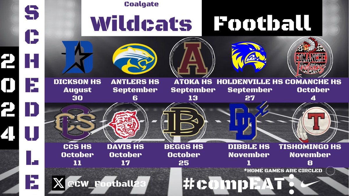 Coalgate Wildcat Football tweet media