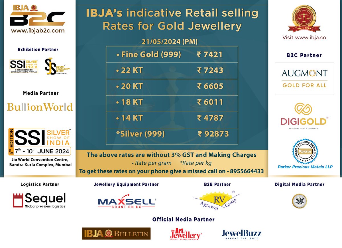 #indicative #Retail selling #Rates for #Jewellery To get these rates on your phone give a missed call on - 8955664433 For more details contact: Saurabh +91 9004120120 / 022- 49098950 / 022- 49098960 Follow us on Twitter : bit.ly/3vxezDv Follow us on Instagram :