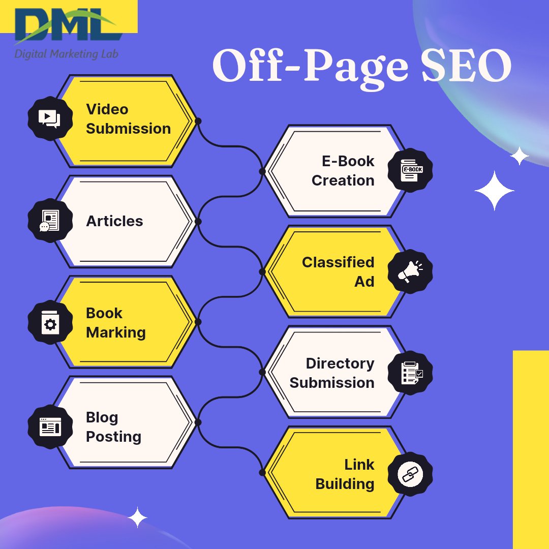 DMLOnline's tweet photo. Discover top off-page SEO techniques to enhance your digital presence.

#SEO #DigitalMarketing #DigitalMarketingLab https://t.co/Deu9xvGKoP