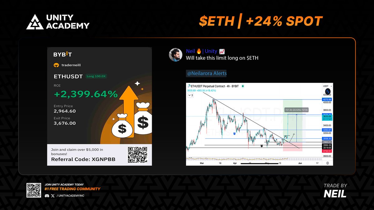 Unity Academy tweet media