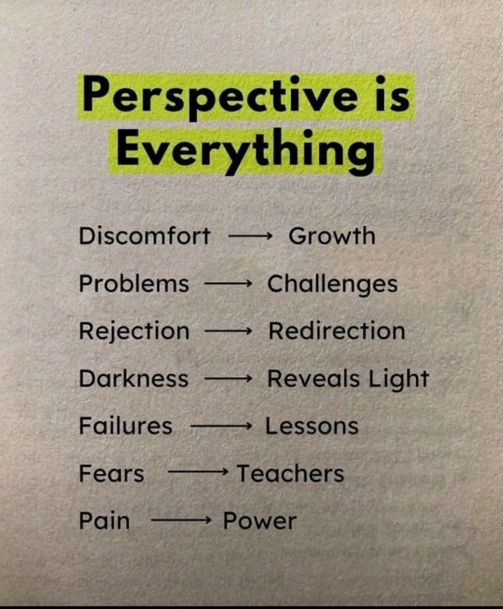 🎯 Shifting perspective can turn discomfort into an opportunity for growth. 💡It' s about reframing challenges as learning experiences and embracing the chance to evolve and improve oneself. (Premium Career Group in LinkedIn via @KanezaDiane) #success #entrepreneur #startup