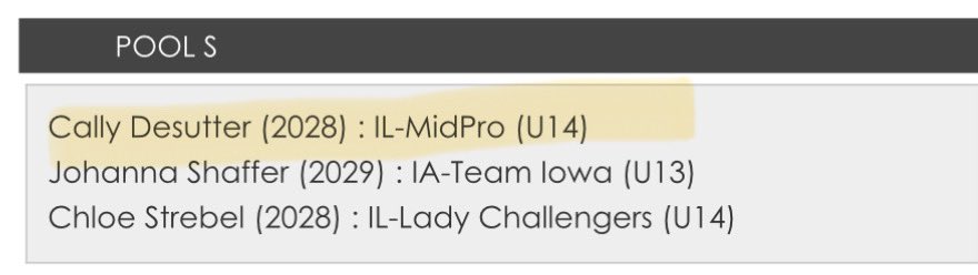Congrats to our players who were selected to their respective pool All-Star team this past weekend <a href="/USJN/">USJN</a> Midwest challenge! 

17U: Savannah Jost <a href="/SavannahJost25/">Savannah Jost</a> 
15U: Avery Jost, Ava Stocke
14U: Cally DeSutter <a href="/callydesutter15/">Cally DeSutter</a> 

#MidProFam 🏀