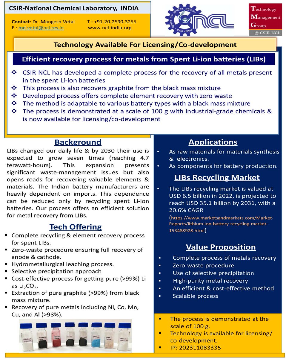 csir_ncl's tweet photo. CSIR-NCL is offering a cutting-edge technology for licensing/co-development: An efficient recovery process for metals from spent Li-ion batteries (LIBs)
#TechInnovation #GreenTech #CircularEconomy #LicensingOpportunity
@CSIR_IND @AshishLele3467 https://t.co/wpptZKLMIE