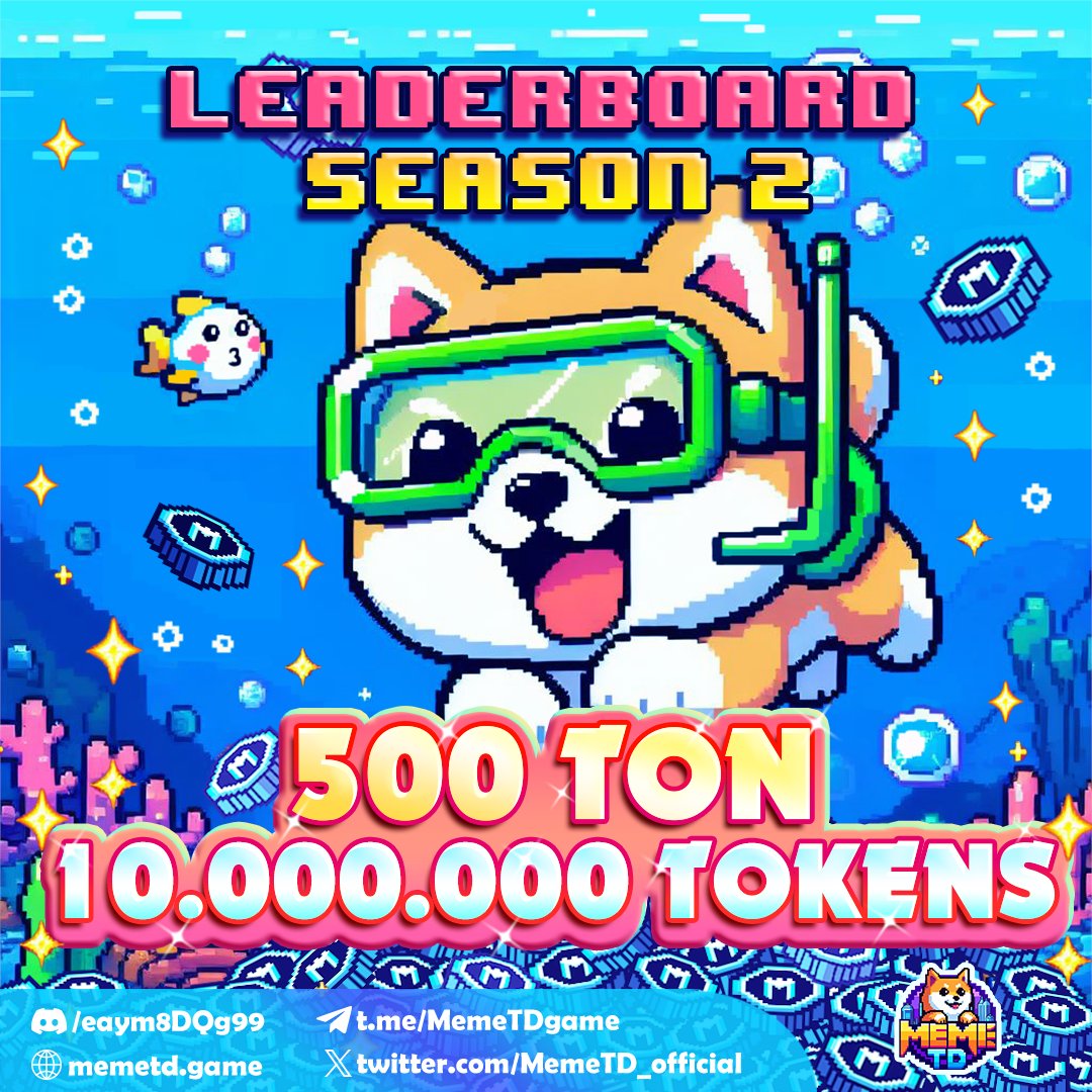 MemeTD_official's tweet photo. [AIRDROP] ⚡️LEADERBOARD SEASON 2⚡️

🎟 Verification code: memetd-starter
🎮 Play Game https://t.co/pnZWJgFzYu

⏰ Event Time: 10 Days (12h00 May 21 to 12h00 May 31, 2024 UTC)

🎁 Reward: 🔥 500 TON 🔥& 10,000,000 Tokens for 500 users

💎 Top 1: 25 TON & 250,000 Tokens/user
💎 Top 2: 20 TON & 175,000 Tokens/user
💎 Top 3: 15 TON & 150,000 Tokens/user
💎 Top 4-10: 10 TON & 75,000 Tokens/user
💎 Top 11-50: 3 TON & 60,000 Tokens/user
💎 Top 51-100: 2 TON & 40,000 Tokens/user
💎 Top 101-200: 0,5 TON & 15,000 Tokens/user
💎 Top 201-500: 0,2 TON & 10,000 Tokens/user

🌈 How to Join:
🔹 Players must be completely out of the game and log back in at the event starts to ensure record Season 2 data. 
🔹 Play MemeTD and pass as many "waves" as possible to rank up.

‼️ Note:
🔹 TON rewards distributed within 48 hours after Season 2 ends.
🔹 Rewards claim at IDO (in June) 
🔹 The Admin's decision is final.

🎯 The new season resets Gold and Level Upgrades. Unlocks and Cards retained.

🎲 Check Quest: https://t.co/a26mCWGKSo
✌️ Join our social: https://t.co/bWvQ5ZFUv6

#MemeTD #Meme #TON #Airdrop #PopLaunch