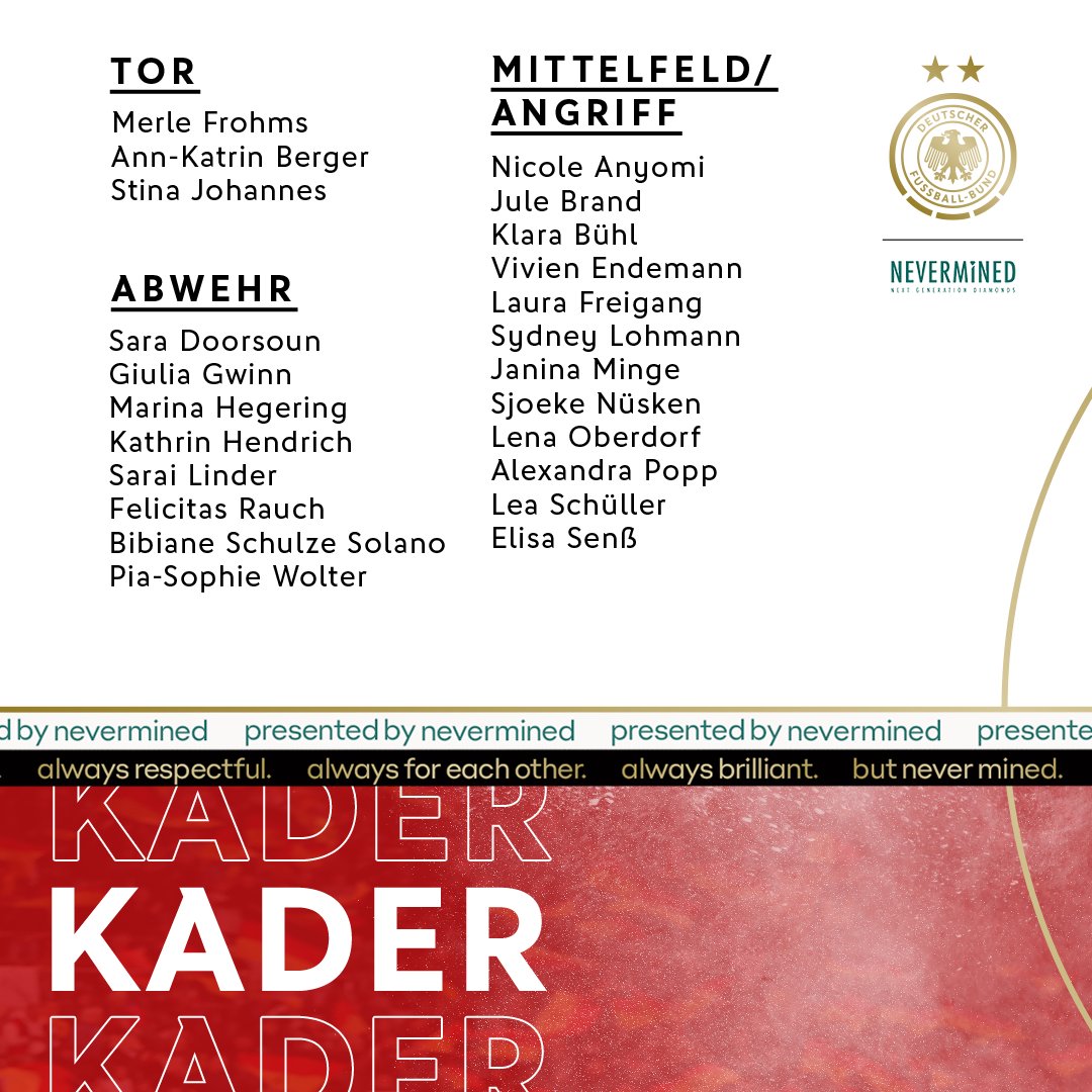 Unser Kader für die anstehenden EM-Qualifikationsspiele gegen Polen am 31. Mai und am 4. Juni 👇

WIR #IMTEAM 🇩🇪 #GERPOL #POLGER