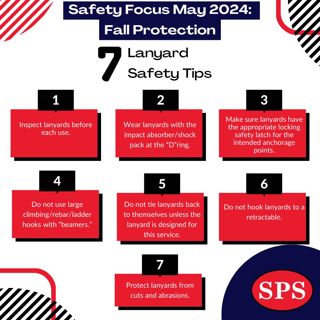 Lanyards (or self-retracting lifelines) reduce the arresting forces on a worker during a fall. The standard lanyard length could vary. Follow these guidelines for safe use of lanyards… #FallPrevention #ConstructionSafety #SPSNE #SPSteam