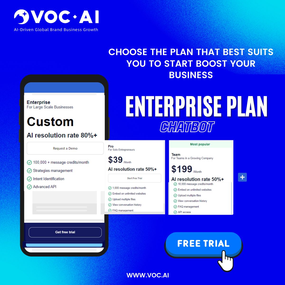 Our Digital Marketing Plan is tailored to boost your business 🚀 💯 If you need customization of the quotation, you could book a demo with our consultant: 👉 buff.ly/4beyjMp Visit our website pricing for more info @ buff.ly/3vzBjCU #Vocai #chatbot #Vocaipricing