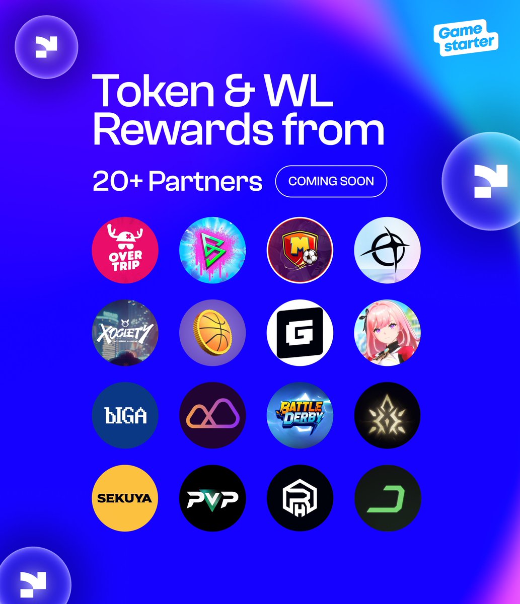 gamestarter's tweet photo. 20+ Communities are launching on GameSocial bringing Token, WL & Asset rewards 😎

Jump In: https://t.co/GsPTW64gf8

TL;DR on GameSocial

▶ 14k+ registered users with 28 active tasks.
▶ Quests from @gamestarter, @PlayOverTrip and @PlayPixelPix.
▶ Rewards such as WL for Tier 5 - 10 GameNodes, $GAME and partner token airdrops.

From @PvPGameHub to @xocietyofficial and others - we have some of the most hyped web3 gaming projects joining our ecosystem very soon. 🔥 

Check out the complete list in the comments 👀