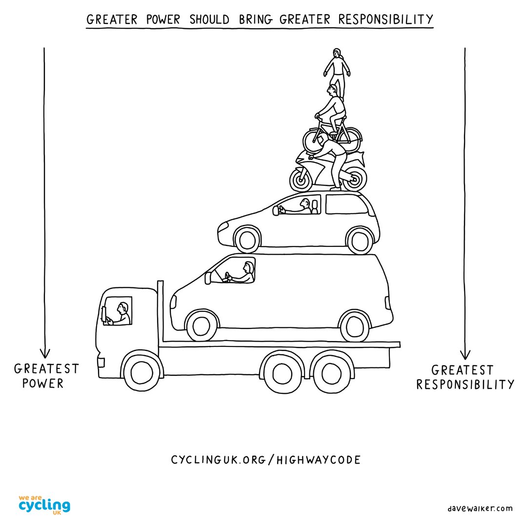 Hierarchy of road users doesn't remove individual responsibility for safety; it emphasises those who pose the most risk. Added to the GB Highway Code to protect vulnerable users. 🚴🚶‍♀️🐴 📸 @davewalkercartoons