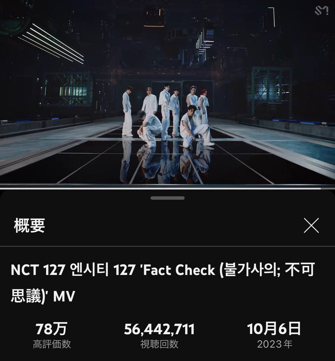Let’s stream #NCT127_FactCheck 
Make a new record for fastest 100M views 

🔗youtu.be/vGuJuW0bDWA

#FactCheckTo100M 
#NCT127

【Previous record】
Kick It :10mths 20days
🔥Fact Check :10mths(8/6)